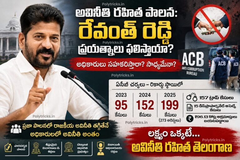 అవినీతి రహిత పాలన: సీఎం రేవంత్ రెడ్డి ప్రయత్నాలు ఫలిస్తాయా..?